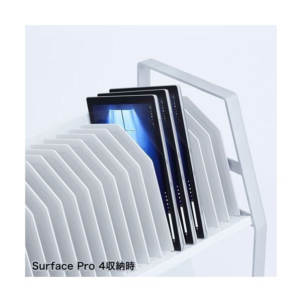 RAC-TABWG1N 組立品