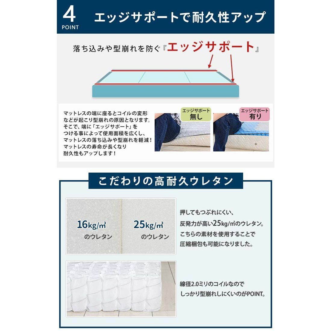 三つ折りポケットコイルマットレス 厚み10cm スモールセミシングル