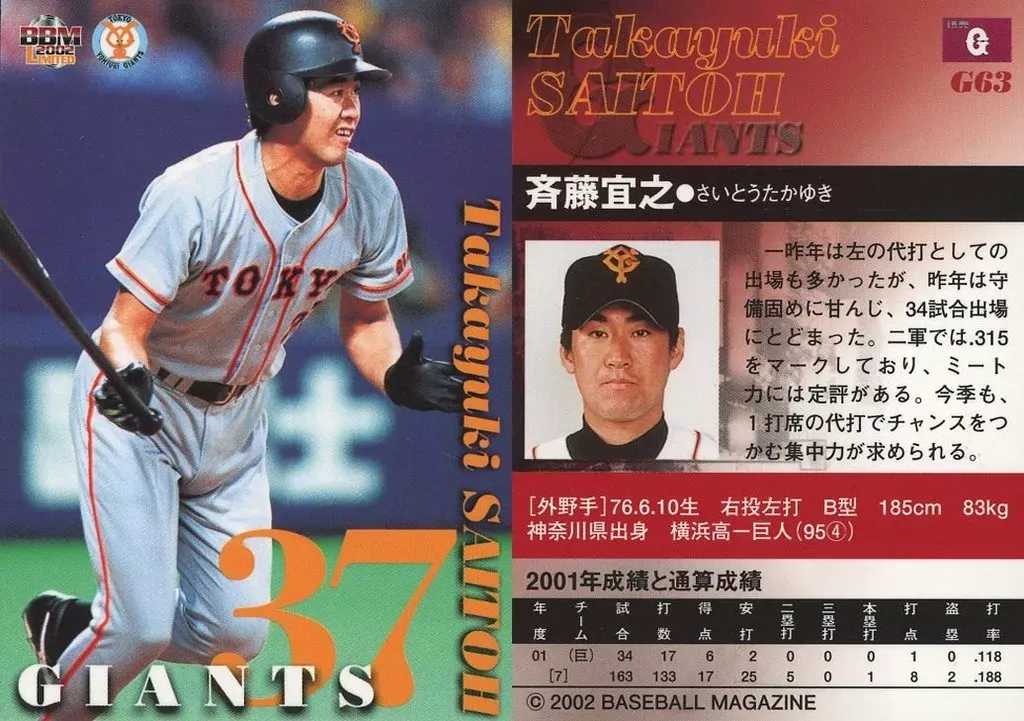 2025年最新】斉藤宜之の人気アイテム - メルカリ