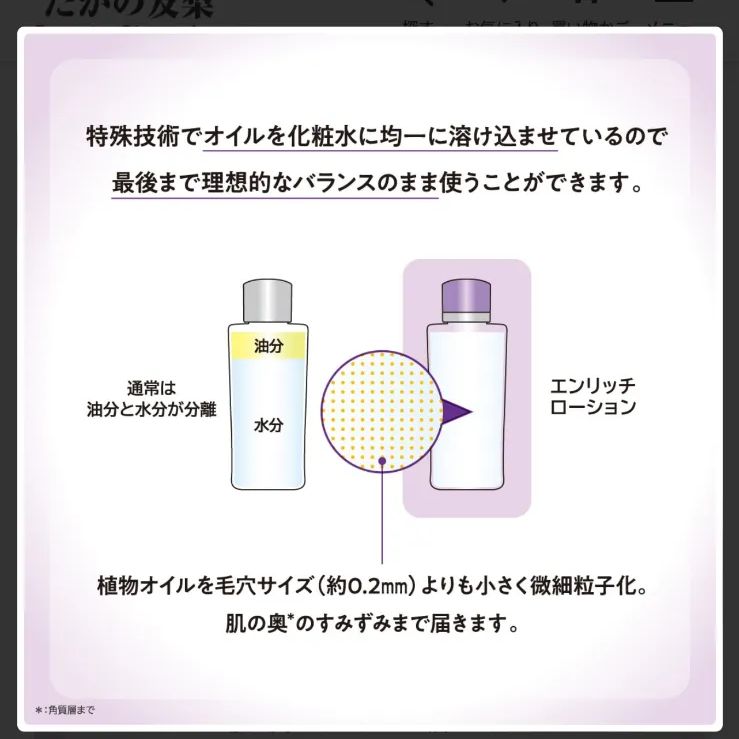 【新品未開封】エステファクト エンリッチローション 50mL 2本セット たかの友梨