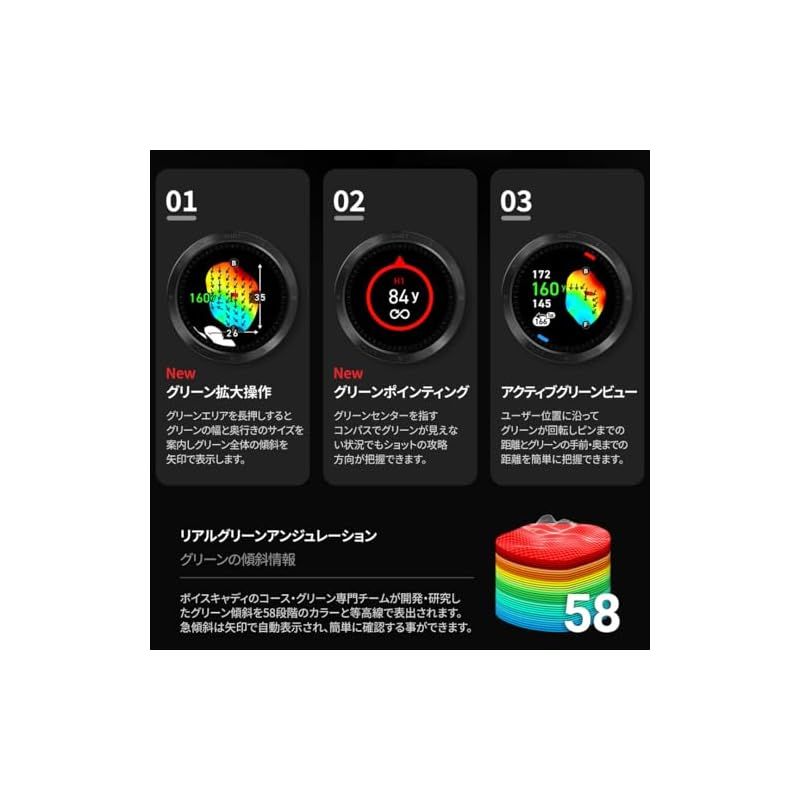 ゴルフナビ 時計型