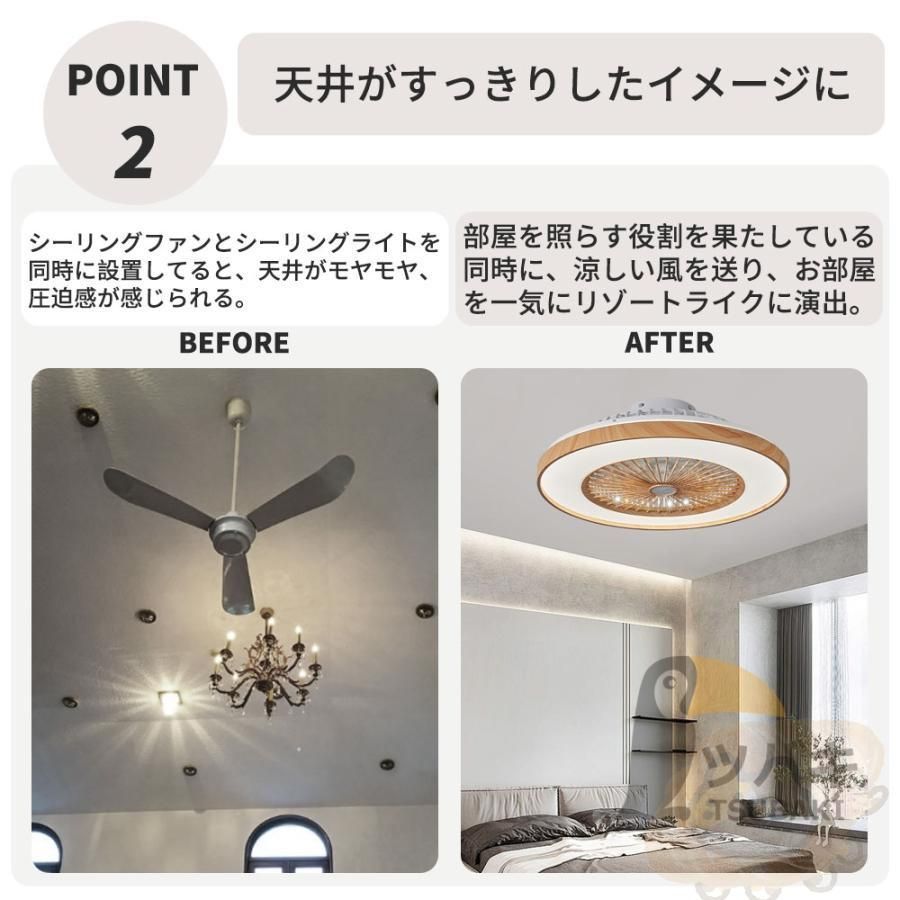 シーリングファン