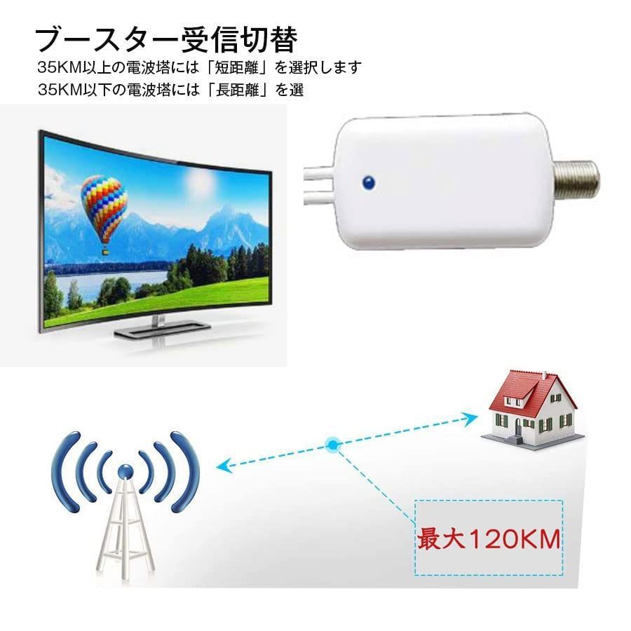 室内アンテナHDTVアンテナ 100KM受信 5ｍケーブル www.krzysztofbialy.com