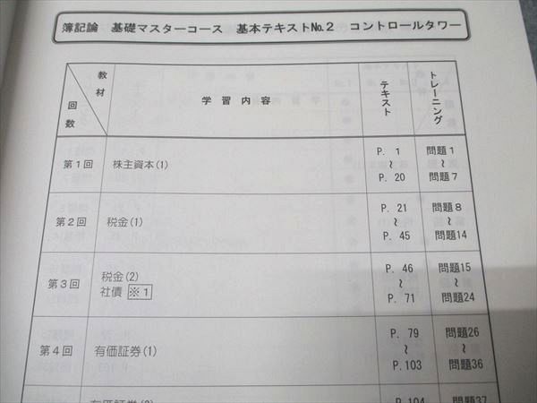 TAC 税理士講座 簿記論 基礎マスター・速修コース トレーニング/基本  