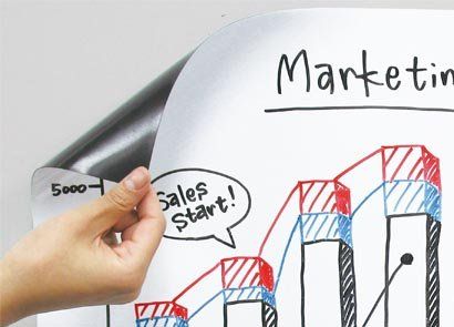 まとめ買い ソニック α-MAGホワイトボードシート 900×600mm MS-336 3枚セット MARWIL-DEMENAGEMENTS_CH