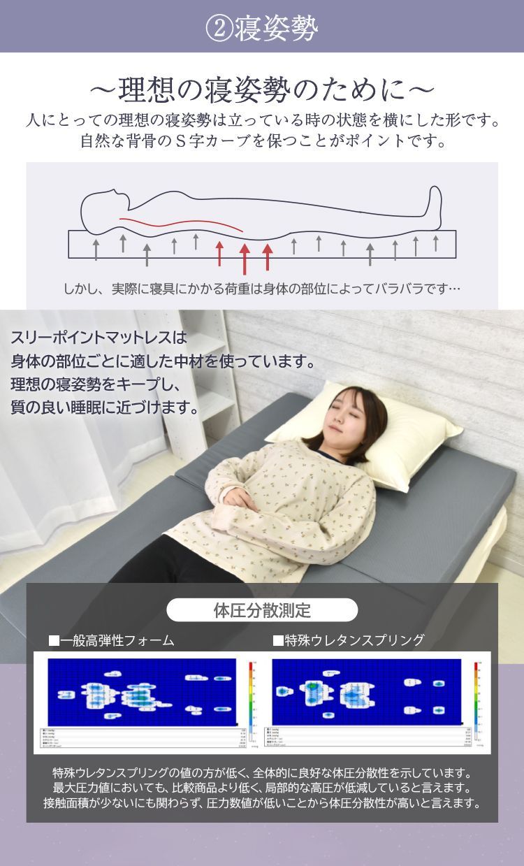 敷布団 敷きふとん