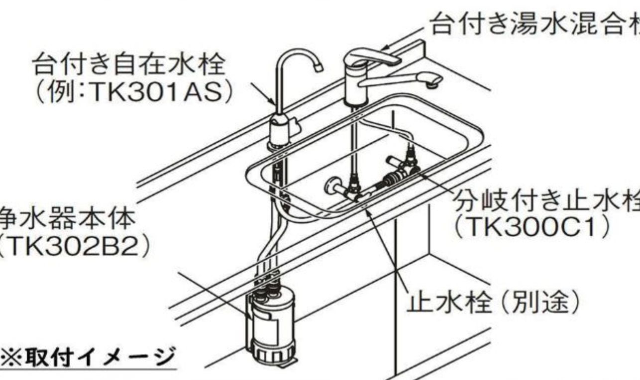 浄水器カートリッジ ビルトイン用