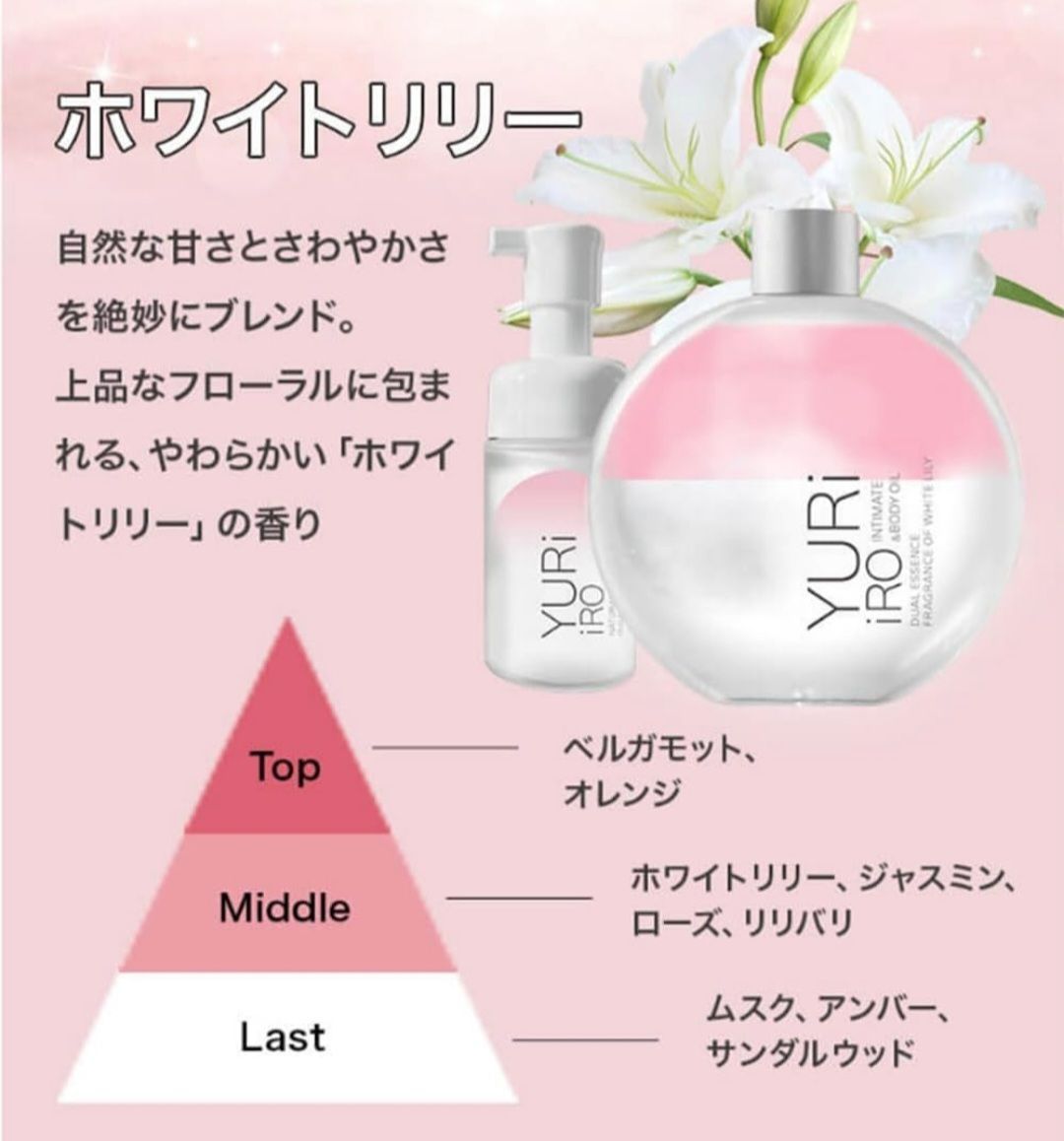 インティメイトウォッシュ