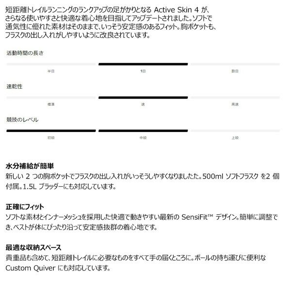 アクティブスキン4セット SALOMON