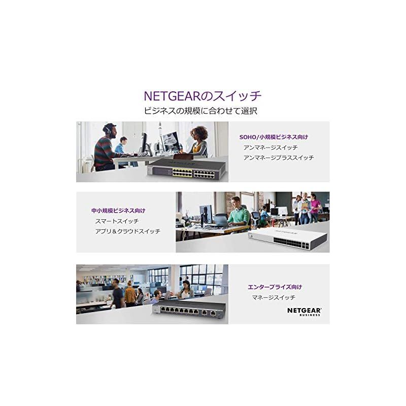 アンマネージスイッチ