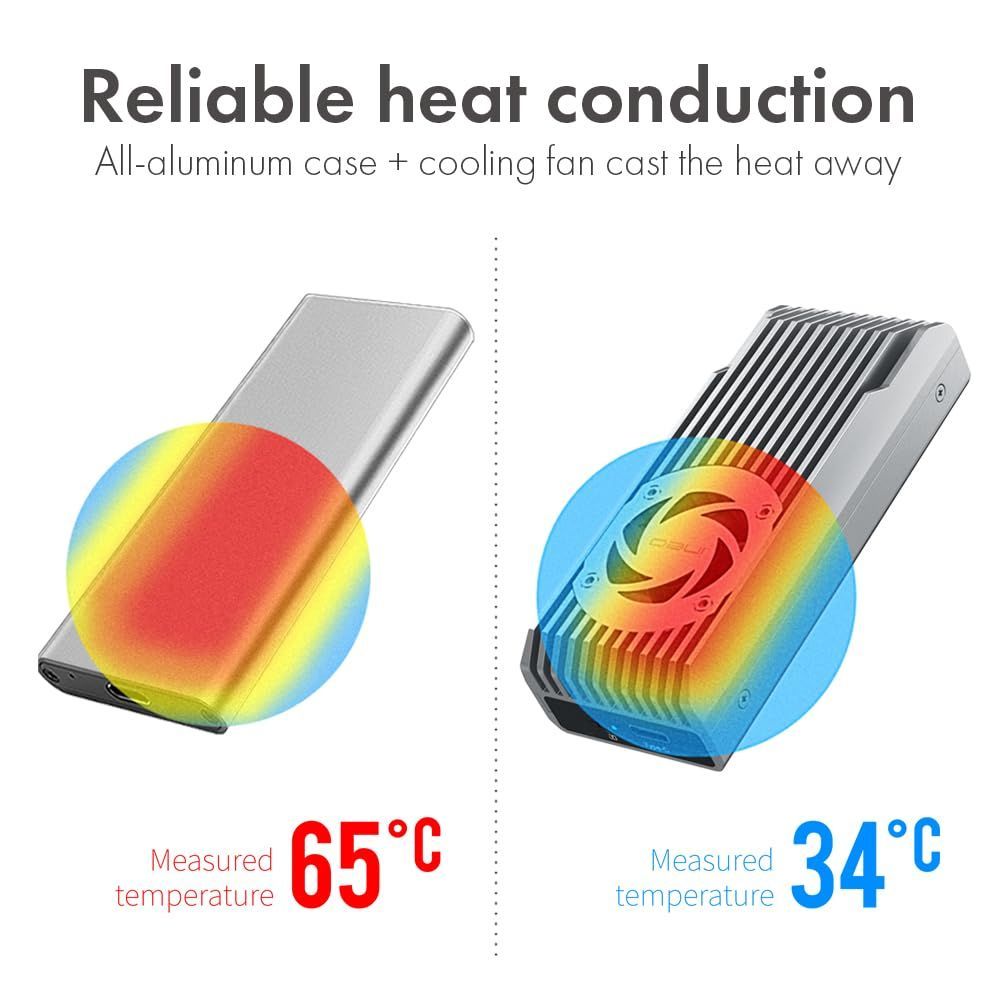 数量 NVMe PCIe SSD 放熱用のアルミ合金フィンと静音ファン内蔵 M.2 書き込み保護機能 Silver ineo 40Gbps MEBLE-SODAR_PL