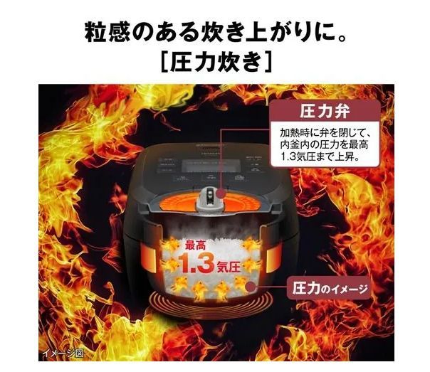 HITACHI IHジャー炊飯器 5.5合 RZ-YMD100HJ K フロストブラック 黒厚鉄釜