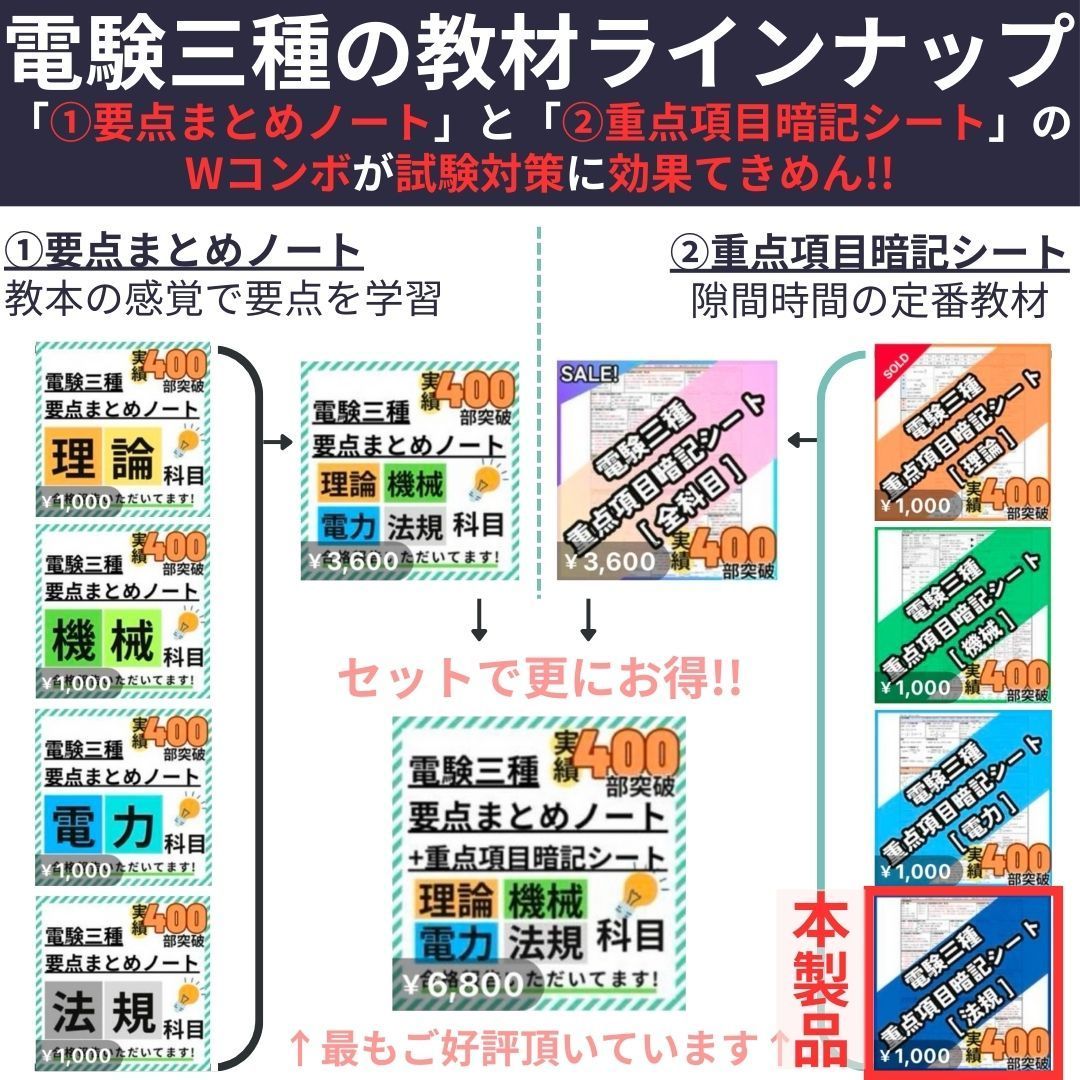 8月試験に間合う】電験三種 法規科目 A4フルカラー暗記シート +
