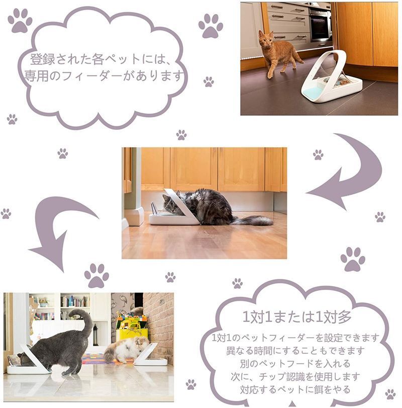 Surefeed 自動フィーダー マイクロチップ インテリジェント識別 盗難防止 Surefeed 自動フィーダー マイクロチップ インテリジェント識別