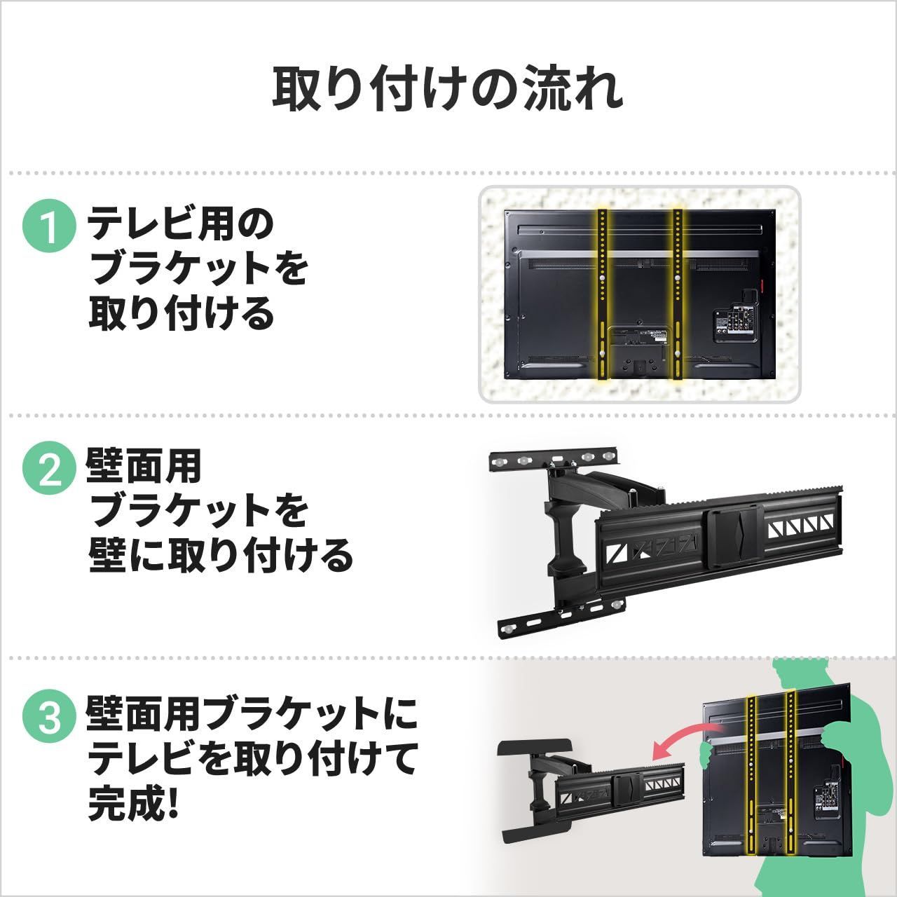 サンワダイレクト