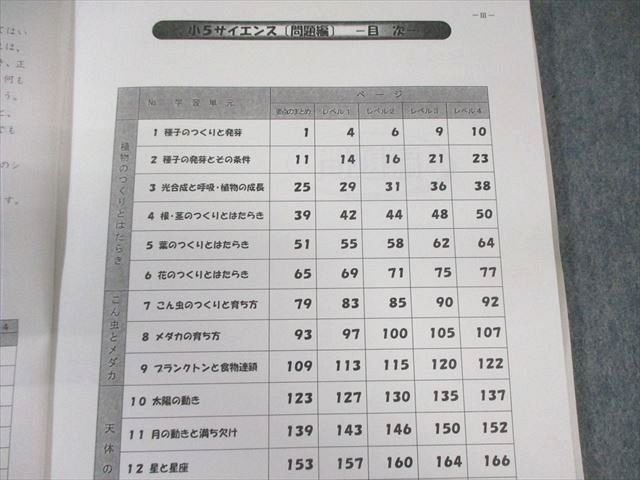 浜学園 小5 理科 サイエンス 第1〜3分冊 通年セット 2020 計3冊 ☆ 058M2D 浜学園 小5 サイエンス理科 第1～3分冊 通年セット 計3冊 090R2D