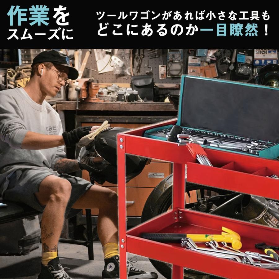 ピットクルー ツールボックス