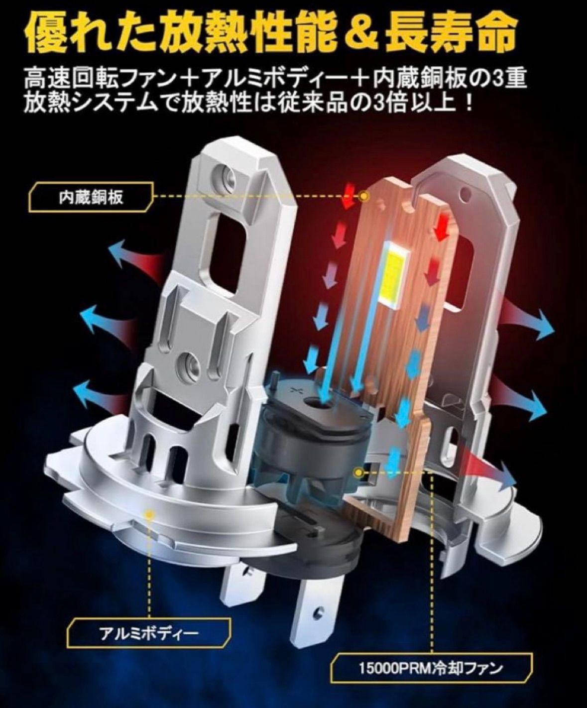 AUXITO H7 LEDヘッドライト車検対応 H7 LED 16つの超高輝度