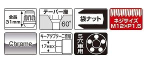 M12×P1.5