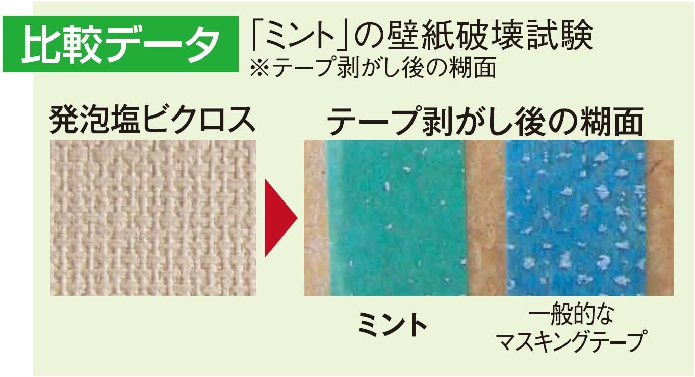 幅15mm×18m
