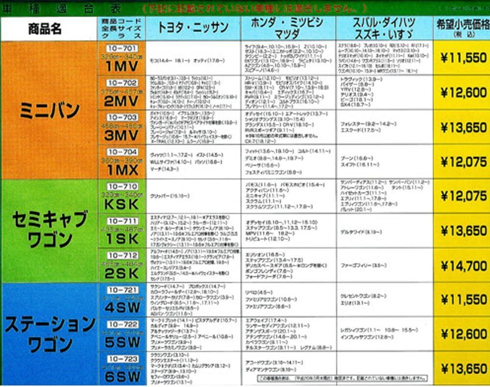 ケンレーン RV ボディーカバー シルバー RV車用 2MV 10-702 BRIGHTFACE_UK