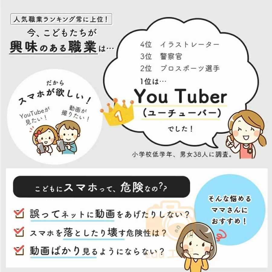 デジタルカメラ 誕生日