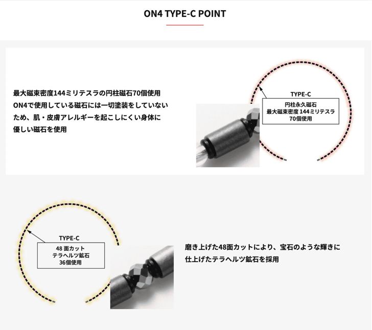 ON4 オンフォー TYPE-C スタイリッシュ軽量 スポーツタイプ 磁気ネックレス JPDAドラコンプロ鈴木真緒モデル 管理医療機器 KANDAIZUMI_COM