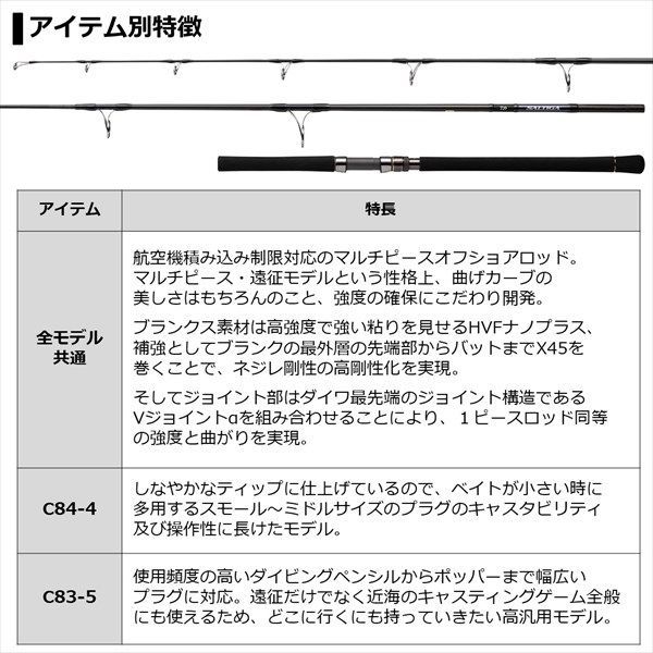 ソルティガ エアポータブル Ｊ５９Ｓ－３ - メルカリ