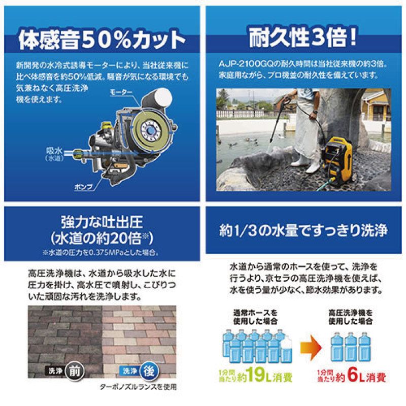 メーカー正規品