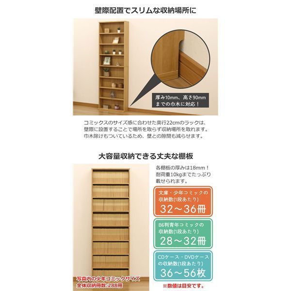 組立品