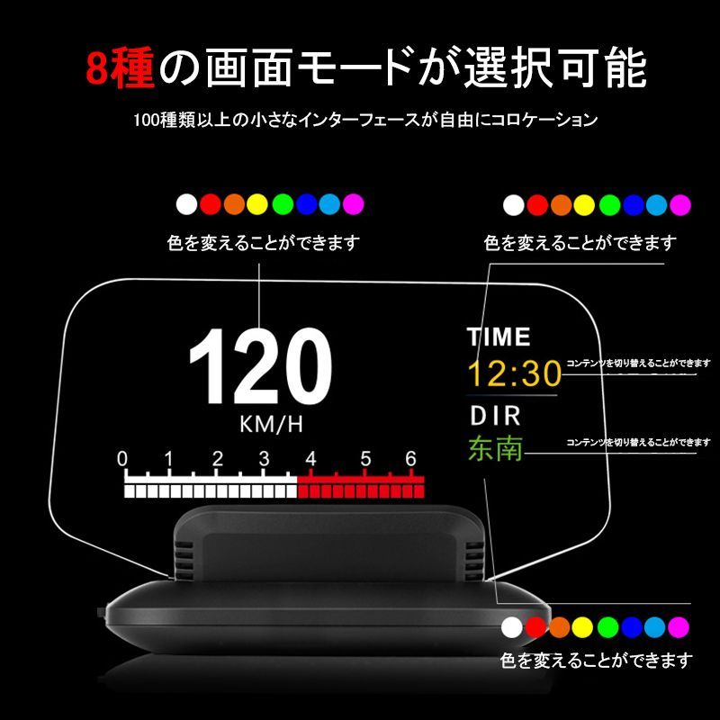 HUD ヘッドアップディスプレイ OBD2 GPS 両対応 反射投影 追加メーター 汎用 おしゃれ 脇見運転防止 DC12V 自動車用 スピードメーター タコメーター 後付け 過速度警告 サブメーター 車用品 多機能 車載 時速 電圧 水温計 燃費 時計