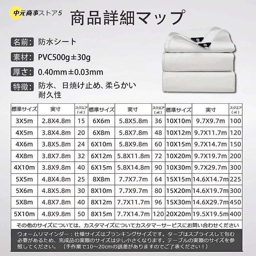 ブルーシー