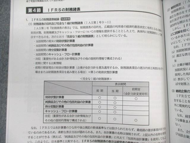 CPA会計学院 公認会計士 修了考査対策講座 基本論点編/修了考査