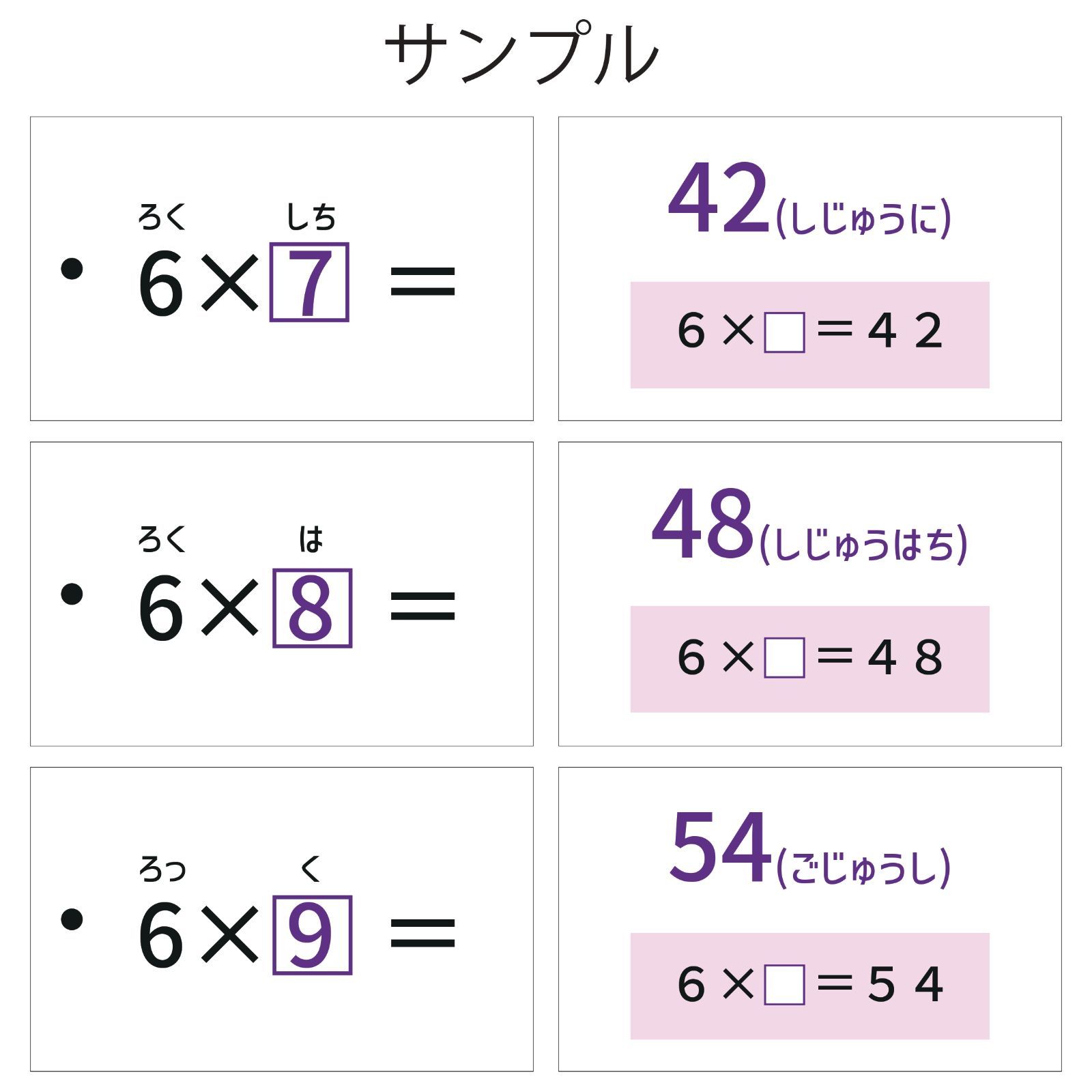 かけ算 九九 暗記カード モンテッソーリ かけざん 九九カード - メルカリ