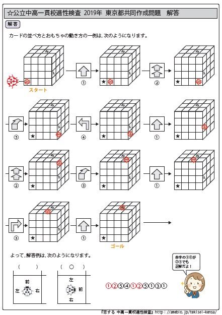 公立中高一貫対策 適正検査 2019年度