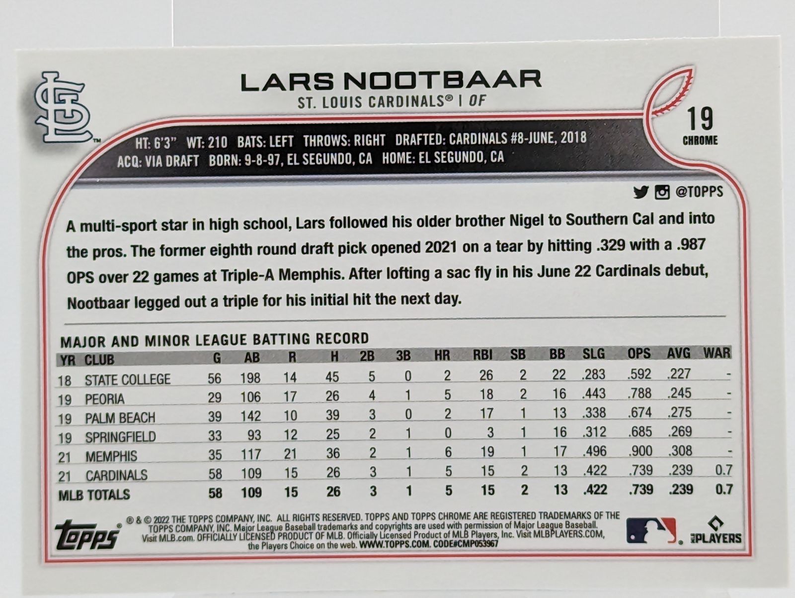 その他 Lars Nootbaar Green Refractor #1/5 WBC Tongfushop Markery filcowe, zestaw markerów 168+2, 2 sekundy