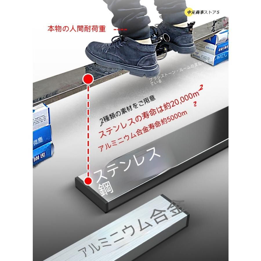 コンクリート仕上作業 トップコート仕上作業