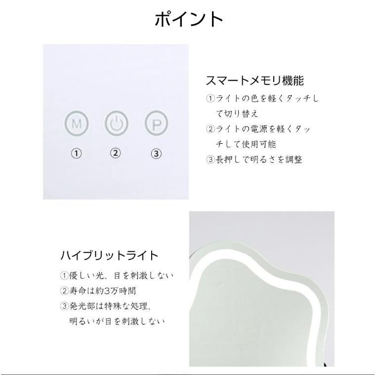 女優ミラー