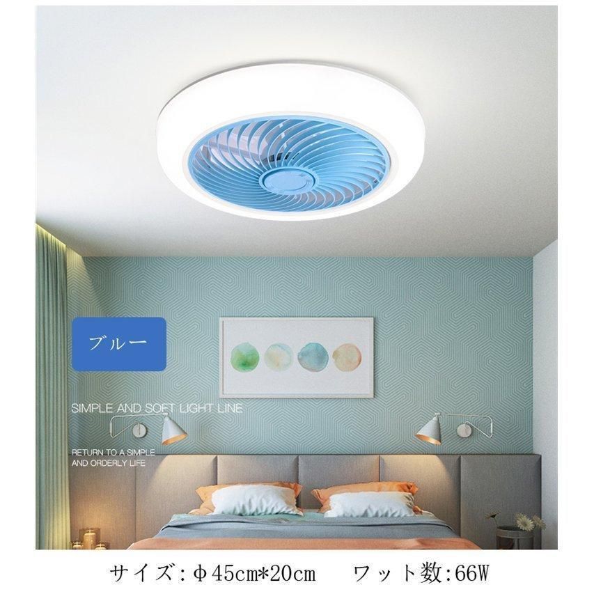 LEDファン