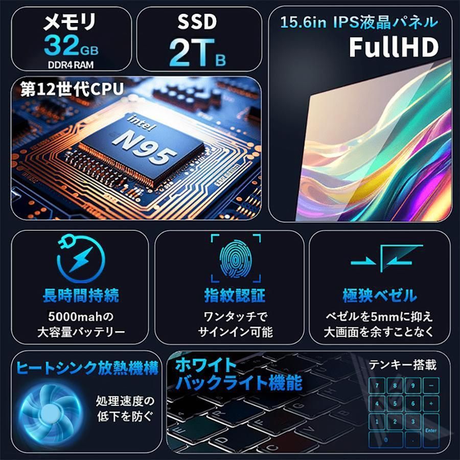 i7 i9