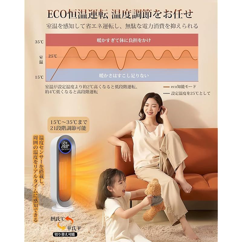随時更新中！ セラミックヒーター モデル＆ECO恒温運転 電気ストーブ 節電対策 暖房器具 省エネ 自動首振り 電気ヒーター LED大型ディスプレ タイマー機能 セラミックファンヒーター おしゃれ 800W 1200W パワー 即暖 電気ファンヒータ 0 豊富な品揃え。