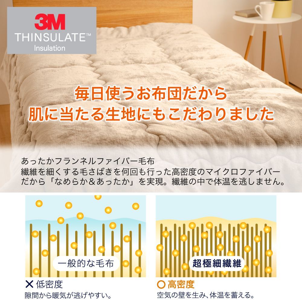 保温力羽毛の2倍シンサレートフランネル掛布団