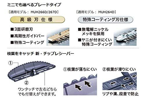 マキタ