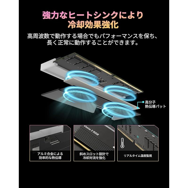 Acer Predator Vesta DDR5 6000MHz デスクトップPC用メモリ 32GB 16GB×2枚 RGB 発光型 シリーズ PC5-48000 Intel XPM 3.0 準拠 AMD EXPOメモリキット ブラック BL.9BW WWW_USTAUSTRALIA_COM_AU