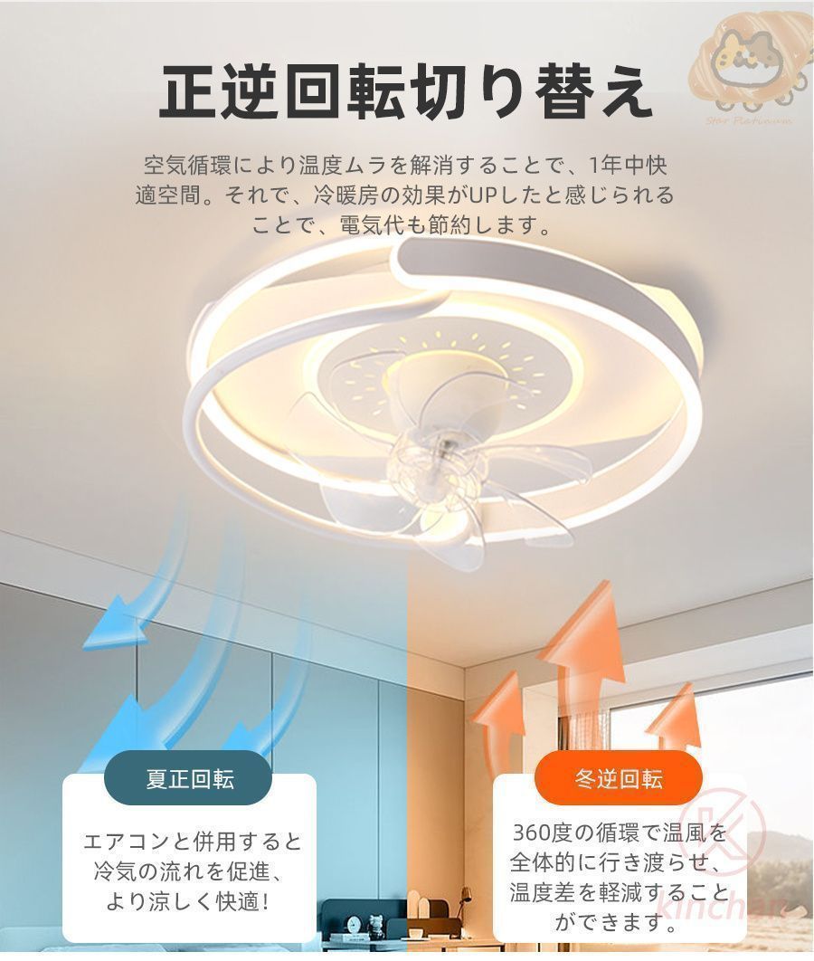 led