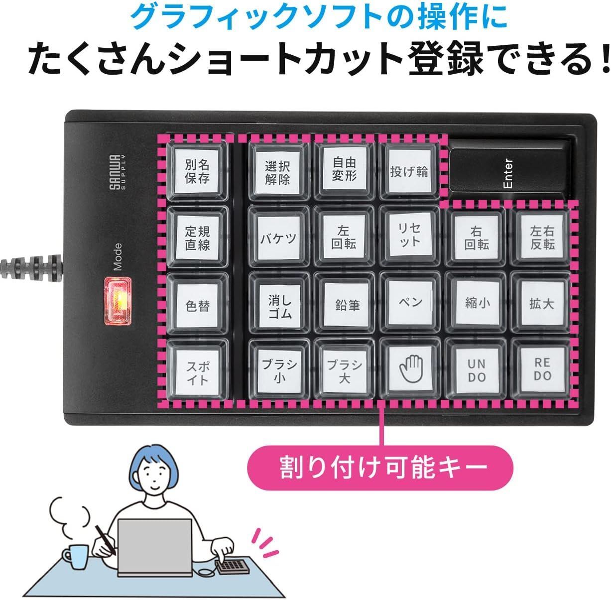 プログラマブルテンキー