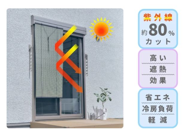 遮熱すだれ