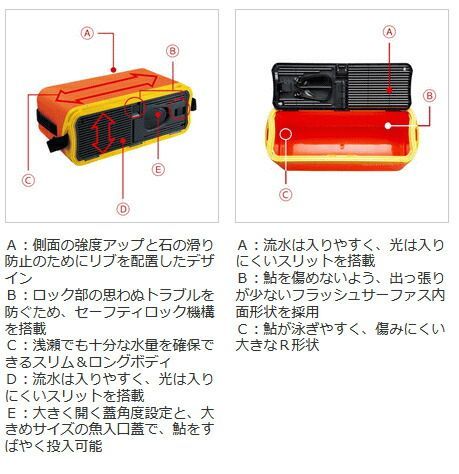 シマノ