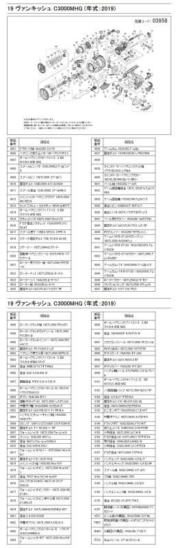 パートNo