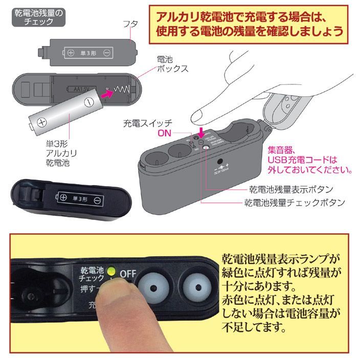 耳すっぽり集音器